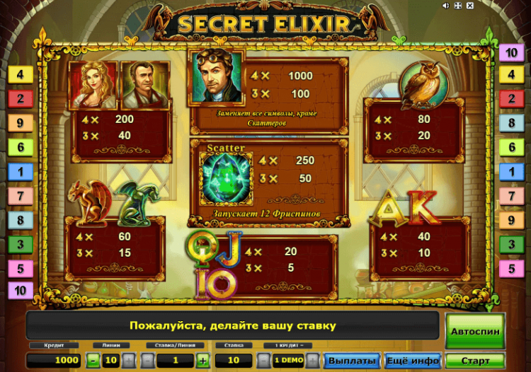 Выплаты Secret Elixir